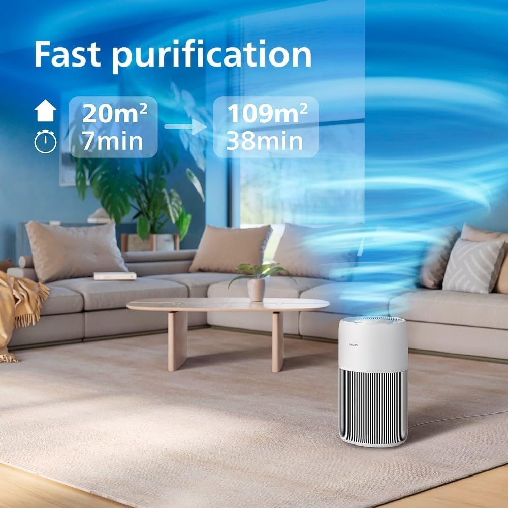 Philips 2200 Air Purifier with HEPA Filter (AC2220/10)-TR2