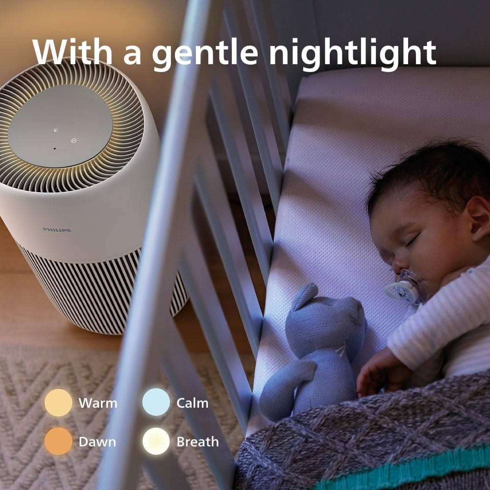 Philips 2200 Air Purifier with HEPA Filter (AC2220/10)-TR2