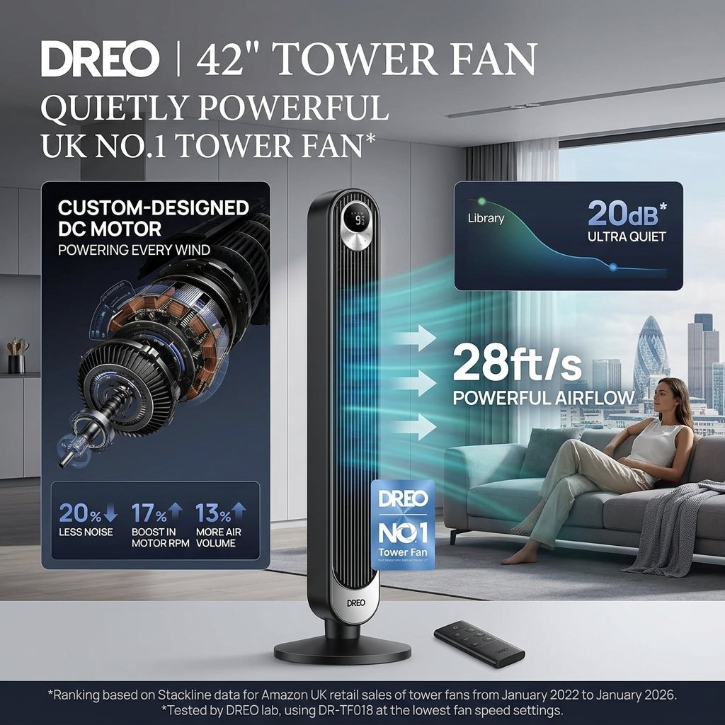 DREO 42" Tower Fan with DC Motor, 9 Speeds & 90° Oscillation-TR5
